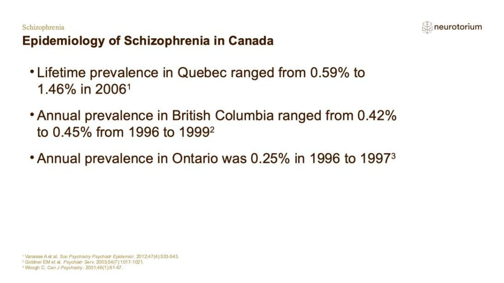 Epidemiology of Schizophrenia in Canada